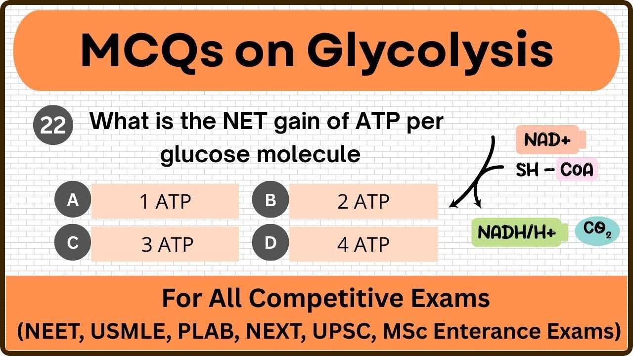 Top 30 MCQs on Glycolysis || Glycolysis MCQ questions