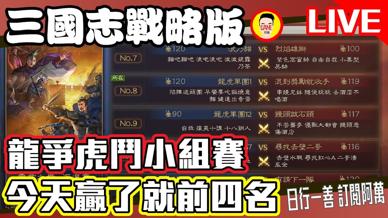 《三國志戰略版》龍爭虎鬥小組賽 這場贏了就前四名 Mycard帳號9.3折起 Line : @483sgrds