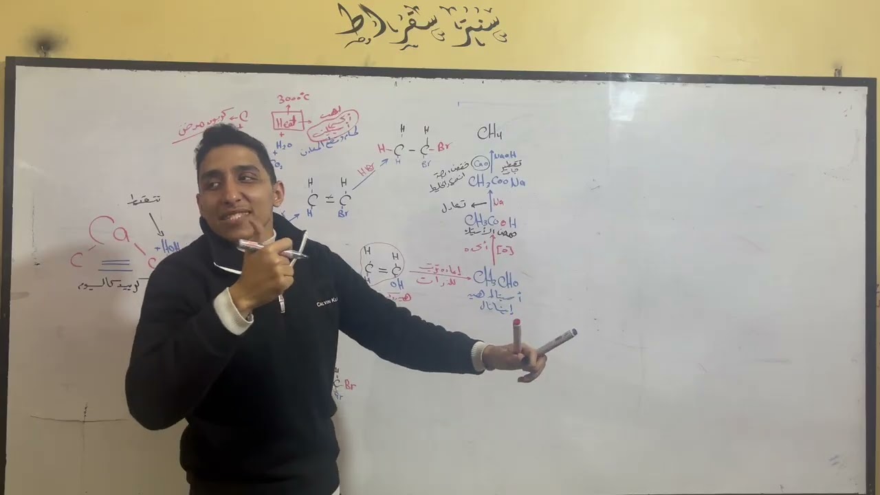 مخطط الألكاينات عضويه تالته ثانوي 