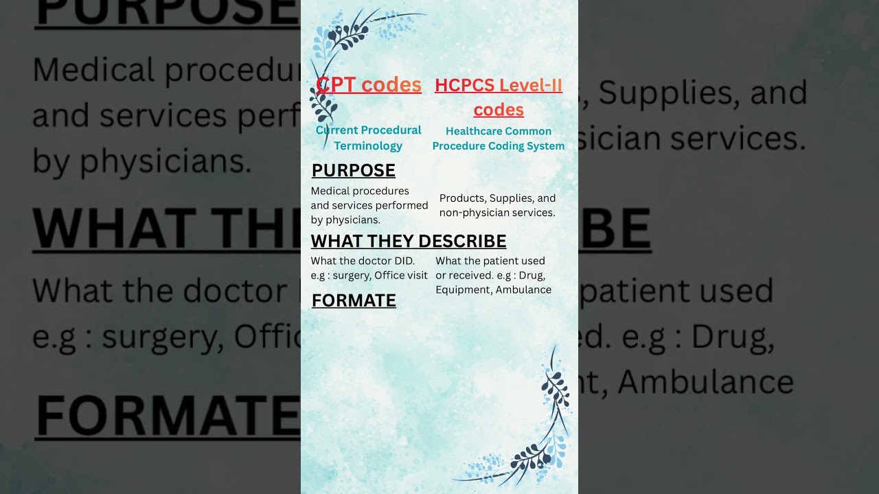 CPT code vs HCPCS code. 