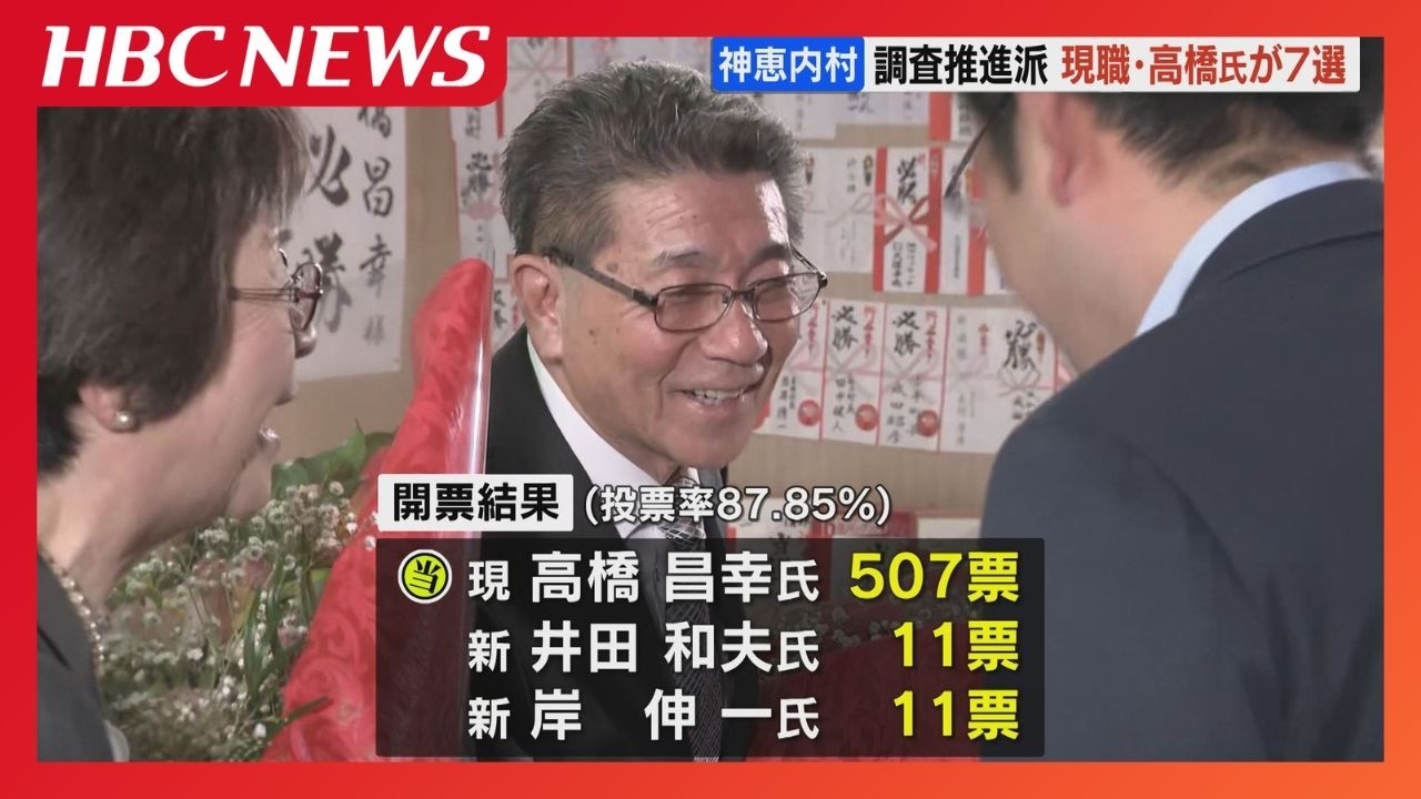 「私はずっと変わっていない」現職髙橋昌幸氏、核ごみ最終処分場をめぐる概要調査移行の是非が争点の村長選で7選…同意が必要な鈴木知事は反対姿勢