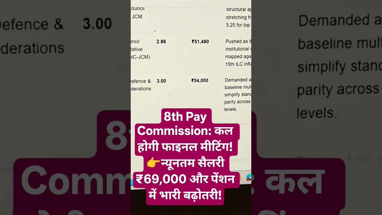 8th Pay Commission: Final Meeting Tomorrow! Minimum Salary ₹69,000 & Fitment Factor 3.83? 🚀