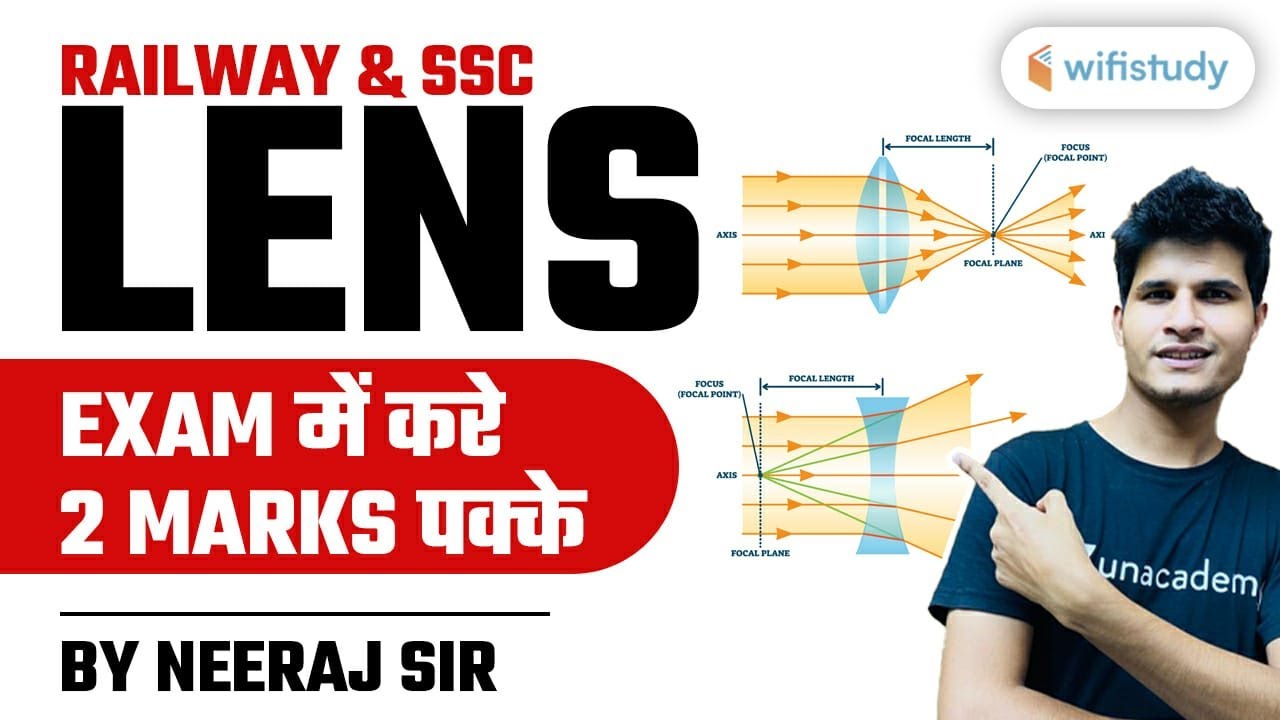 Railway & SSC Special | All About Lens by Neeraj Jangid | Exam में करें 2 Marks पक्के