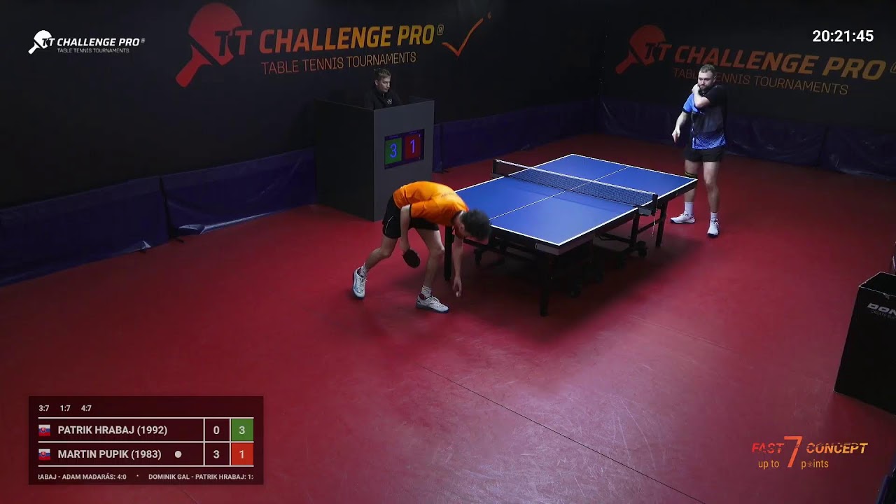 Challenge Pro 23B. Fast Concept 12.03.2026