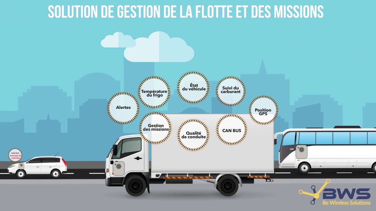 Solution transport intelligent