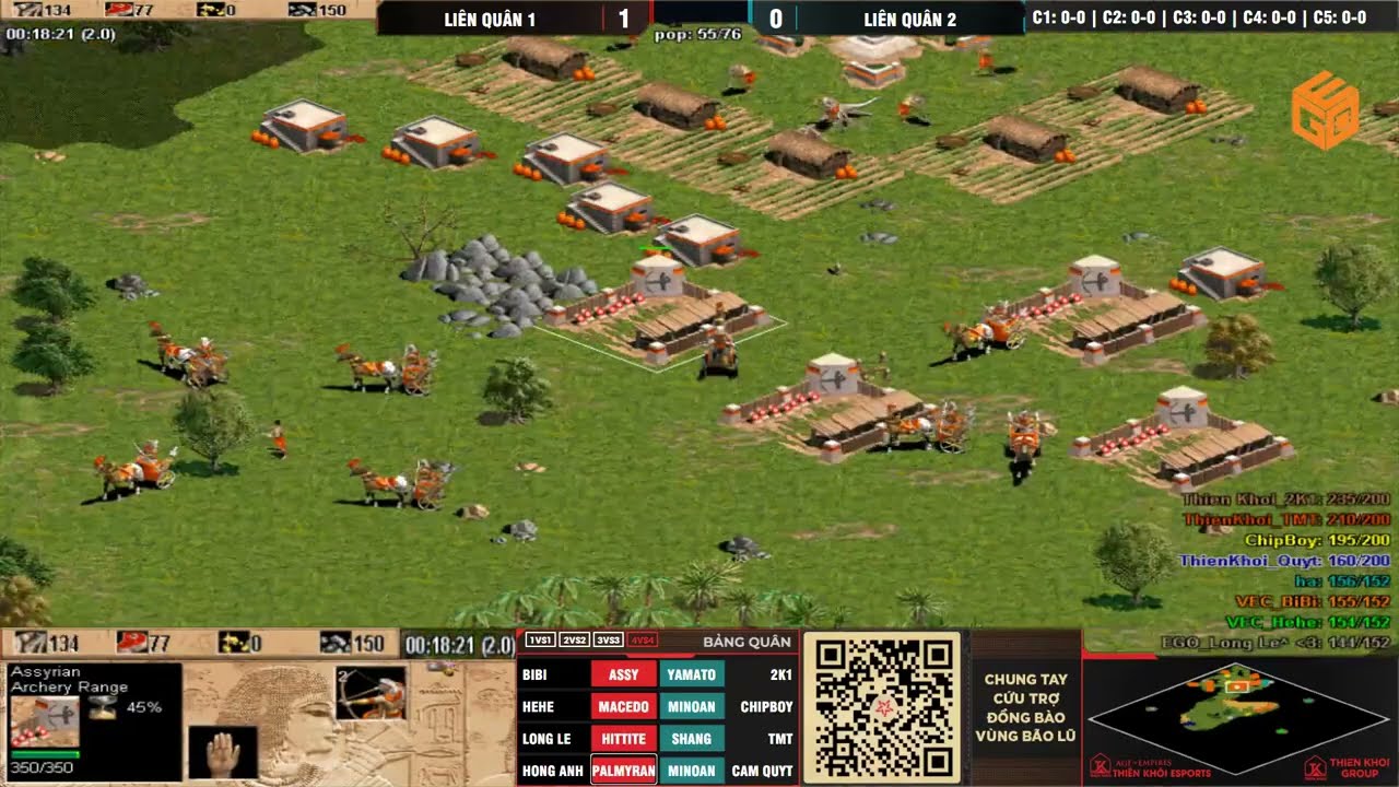 SHOWMATCH: EGO + VEC vs EGO + THIÊN KHÔI | 44 Random | AOE 15/09/2024