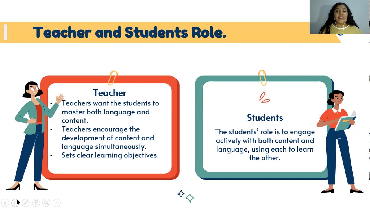 Content-Based Instruction (CBI)