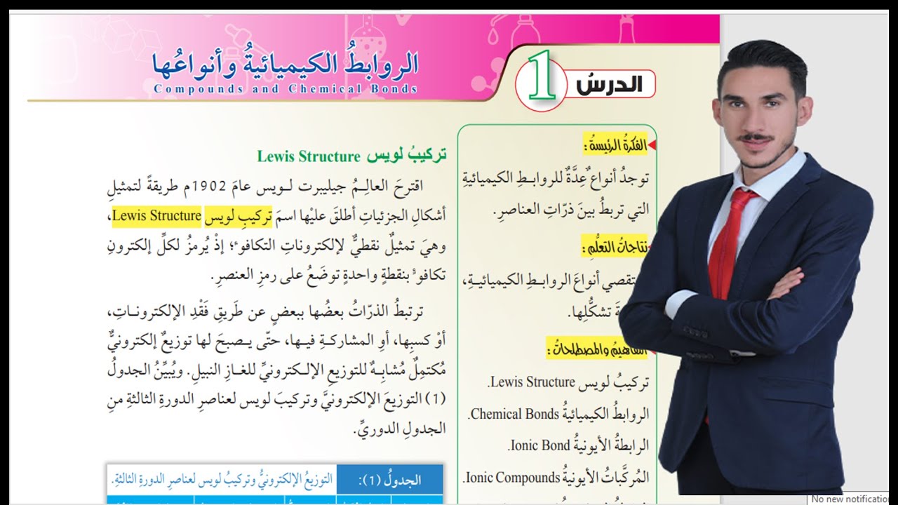 كيمياء الصف العاشر | الروابط الكيميائية و انواعها  الاستاذ عبدالرحمن عقل