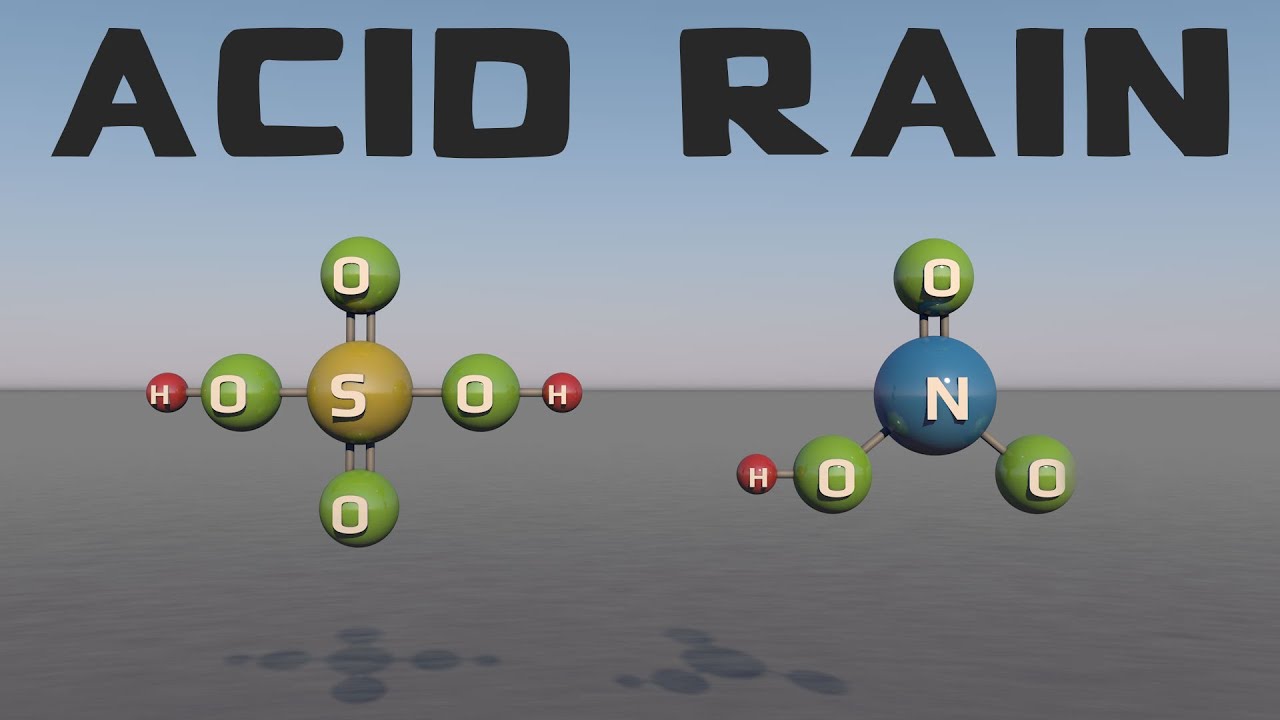 What is Acid Rain - How Dangerous is it?