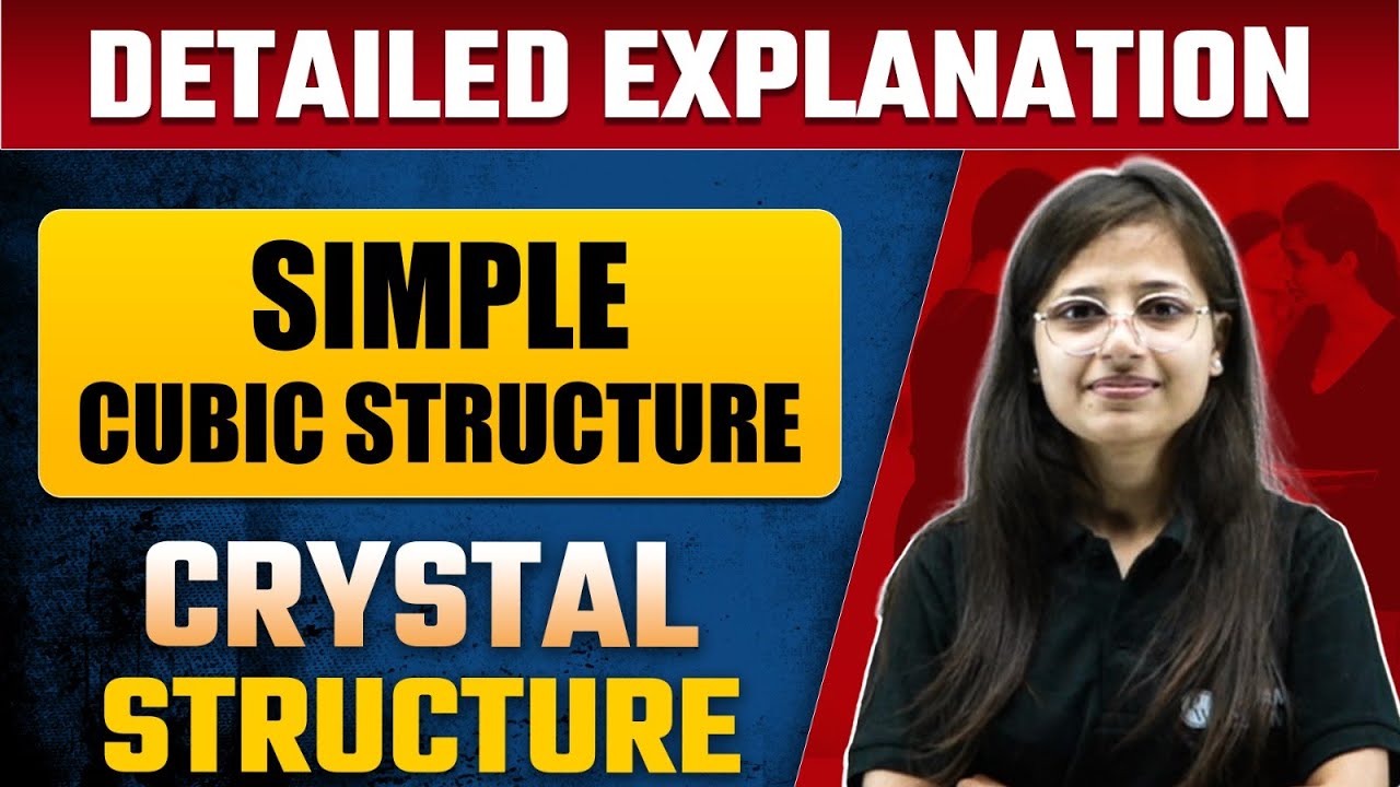 Detailed Explanation of Simple Cubic Structure | Crystal Structure | Solid State Physics