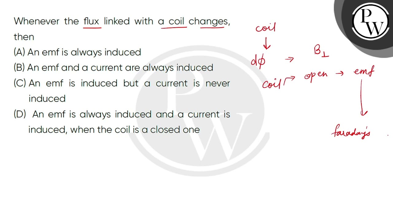 Whenever the flux linked with a coil changes, then....