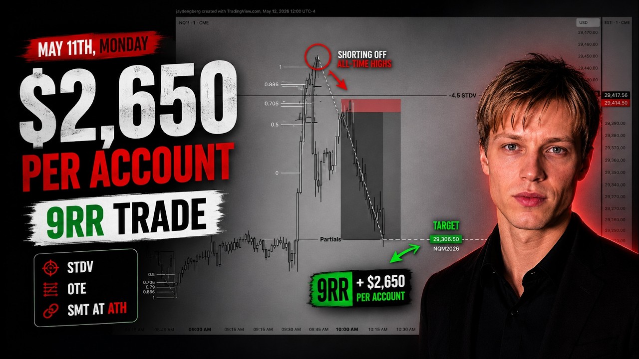 I Made $2,650 Per Account Shorting ATH (STDV + OTE Trade Breakdown)