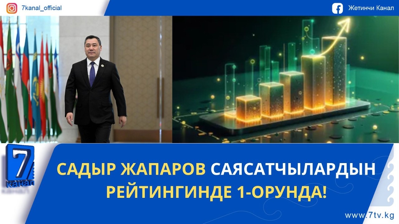 САДЫР ЖАПАРОВ САЯСАТЧЫЛАРДЫН РЕЙТИНГИНДЕ 1-ОРУНДА!