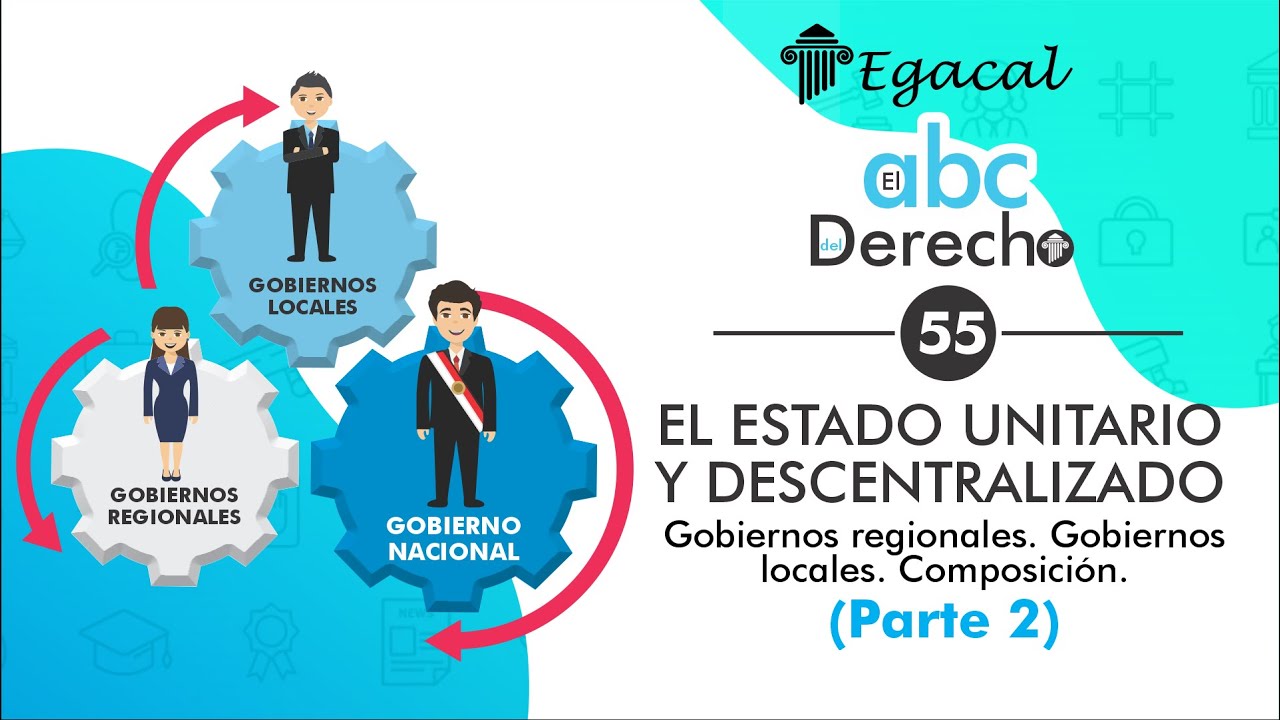 ESTADO UNITARIO Y DESCENTRALIZADO (Parte 2): Gobiernos Regionales y Locales | ABC del Derecho 55