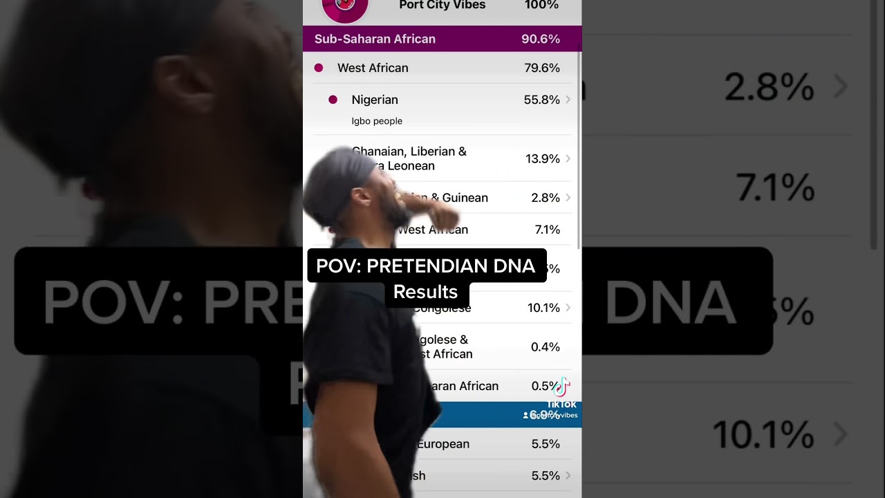 Aboriginal Pretendian DNA results be like… 🤣🤣🤣