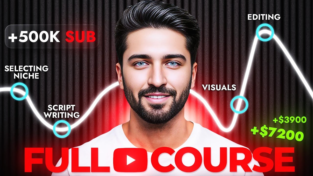 How to Make Money with Youtube Automation - Full Course 2026
