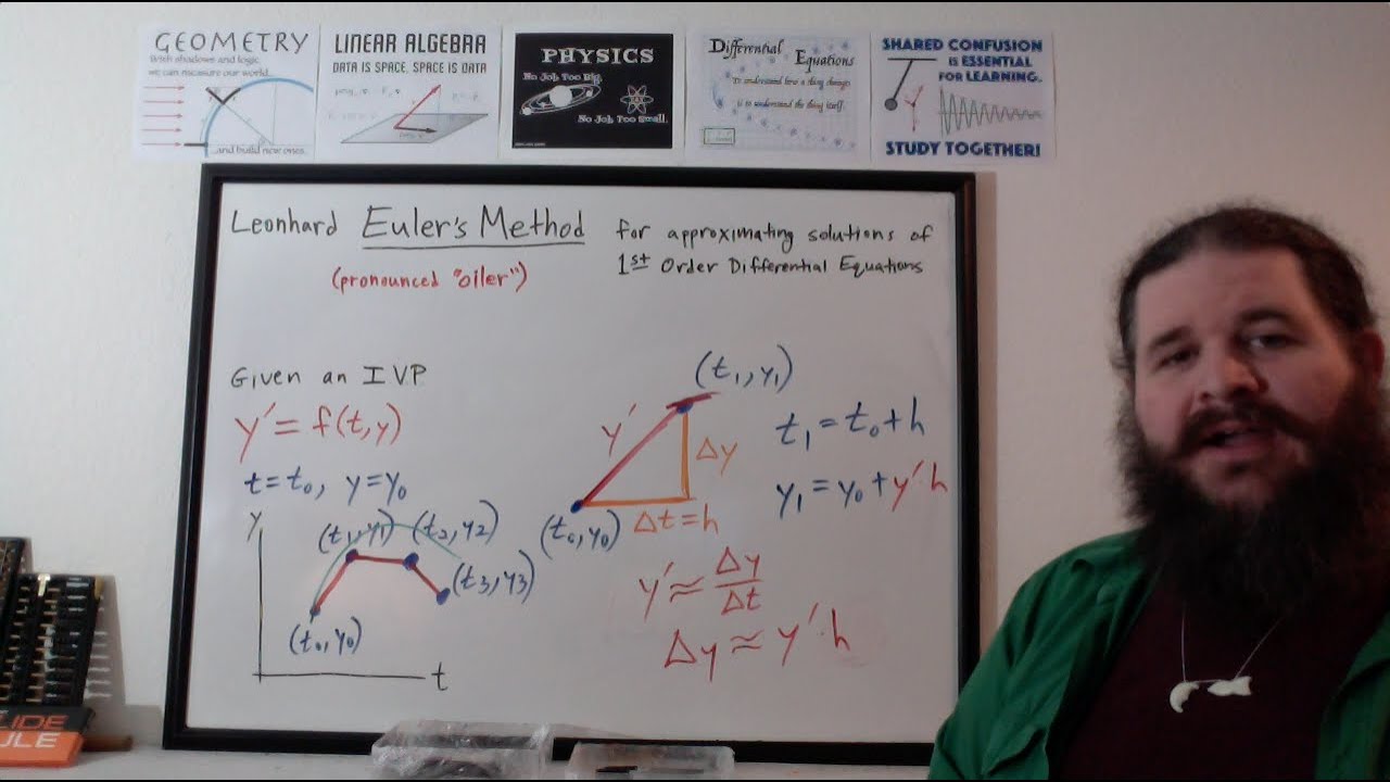 DiffEq00060 — Euler's Method for Numerical Approximations