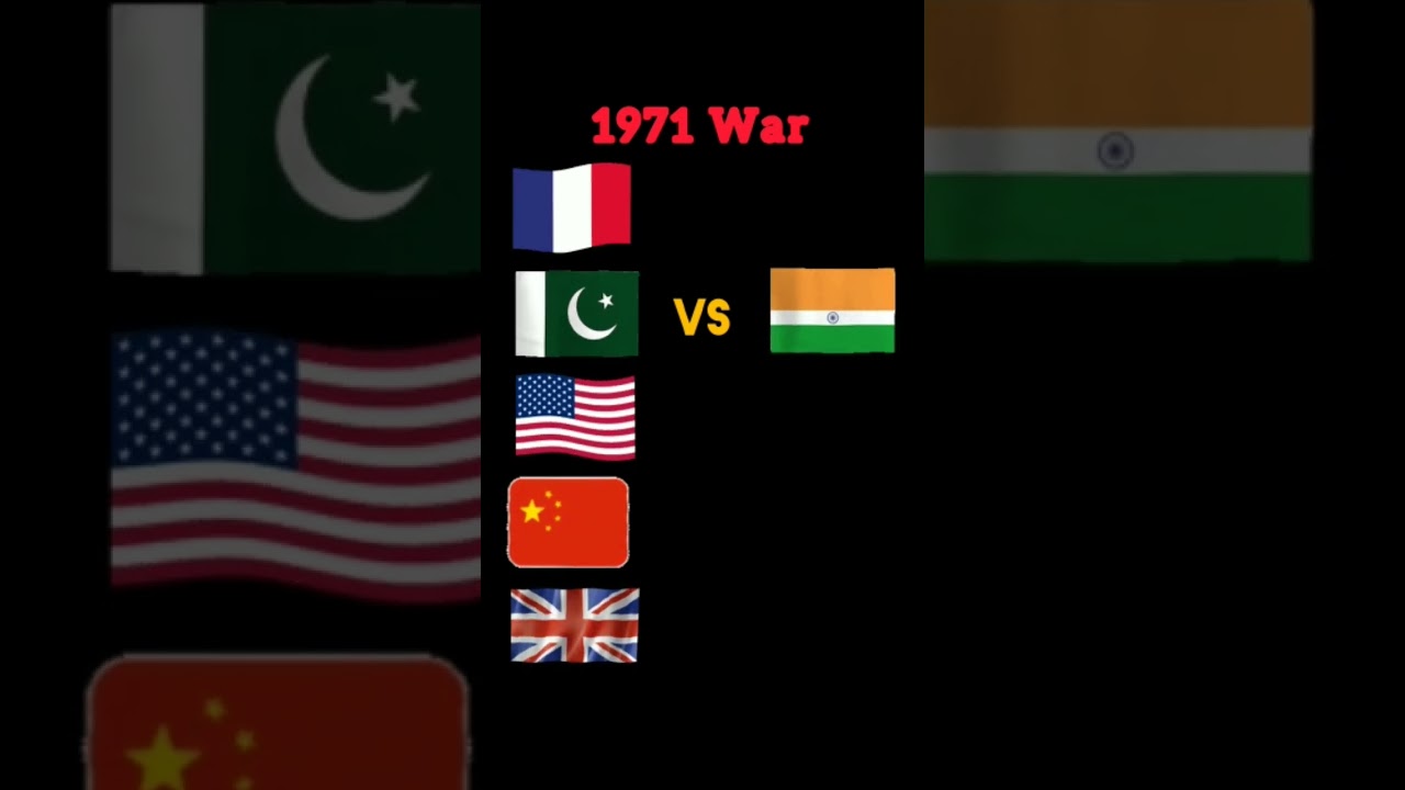India vs Pakistan 1971 war Russia Support for India💪