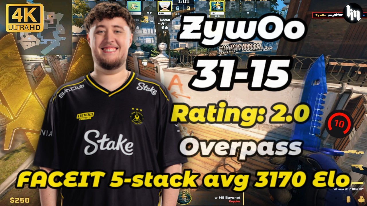 ZywOo (31-15) Rating: 2.0 (Overpass) | 5-Stack avg 3170 Elo | Feb 19, 2026 #cs2 #zywoo