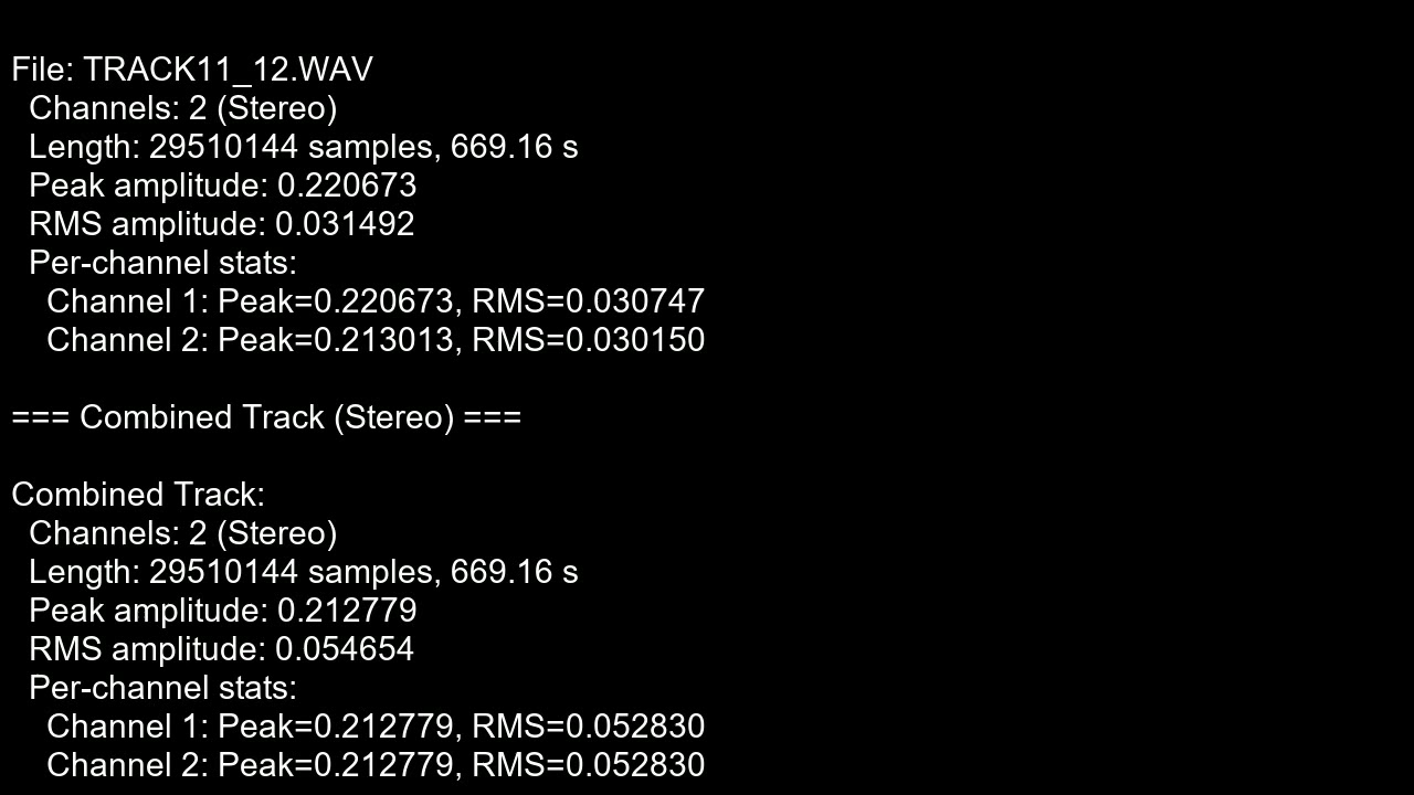 210907 214229