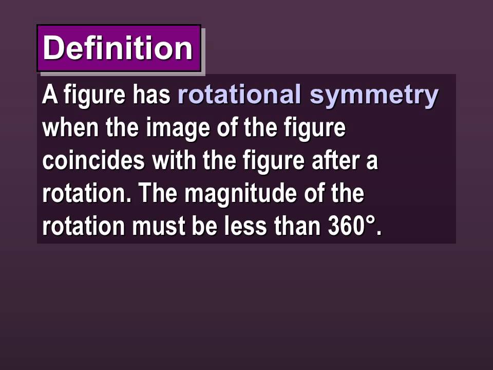 Geometry 12.6 Symmetry