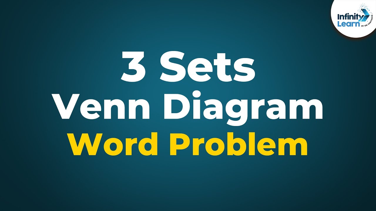 3 Set Venn Diagram (GMAT/GRE/CAT/Bank PO/SSC CGL) | Don't Memorise