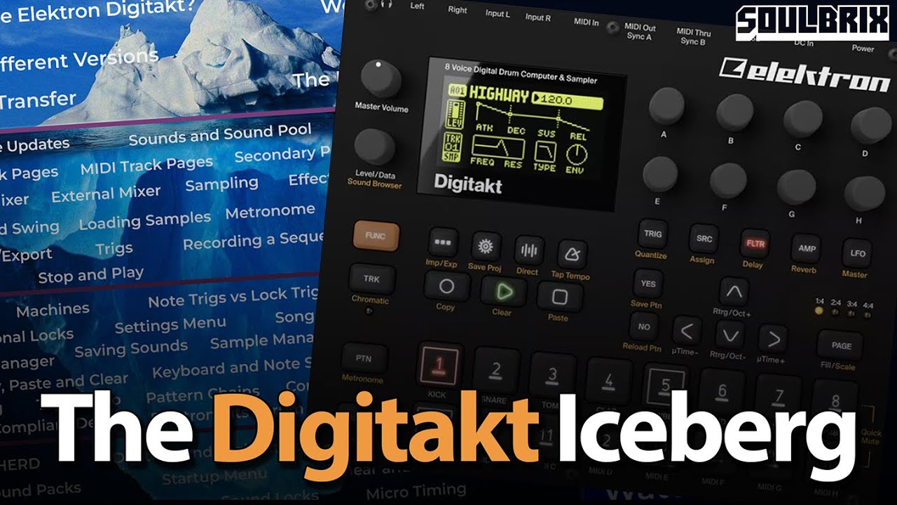 The complete Elektron Digitakt (OG) Iceberg