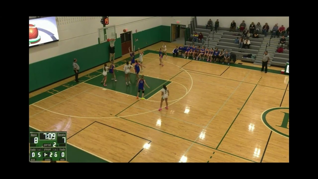 Post Moves 🏀#2