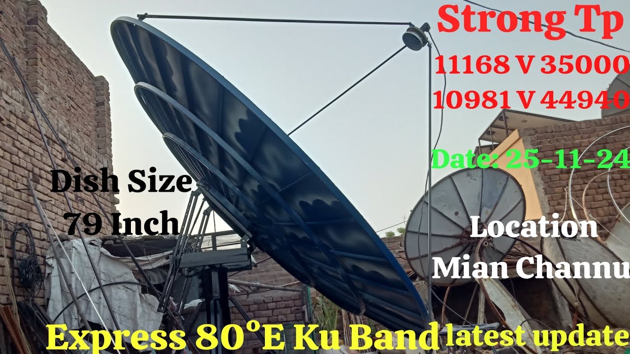Express 80°E Ku Band latest update on 6.7 feet dish antenna. (Date: 25-11-2024)