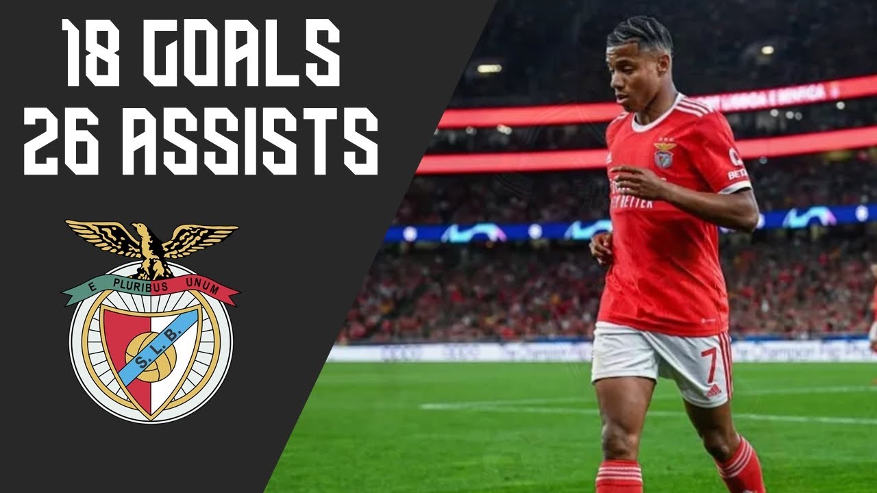 David Neres All 44 Goals and Assists for Benfica