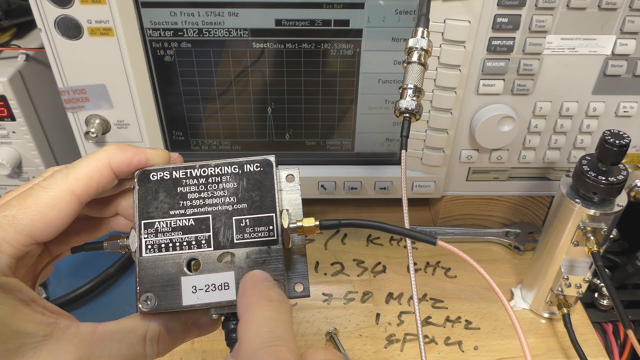 Усиление сигнала GNSS/GPS