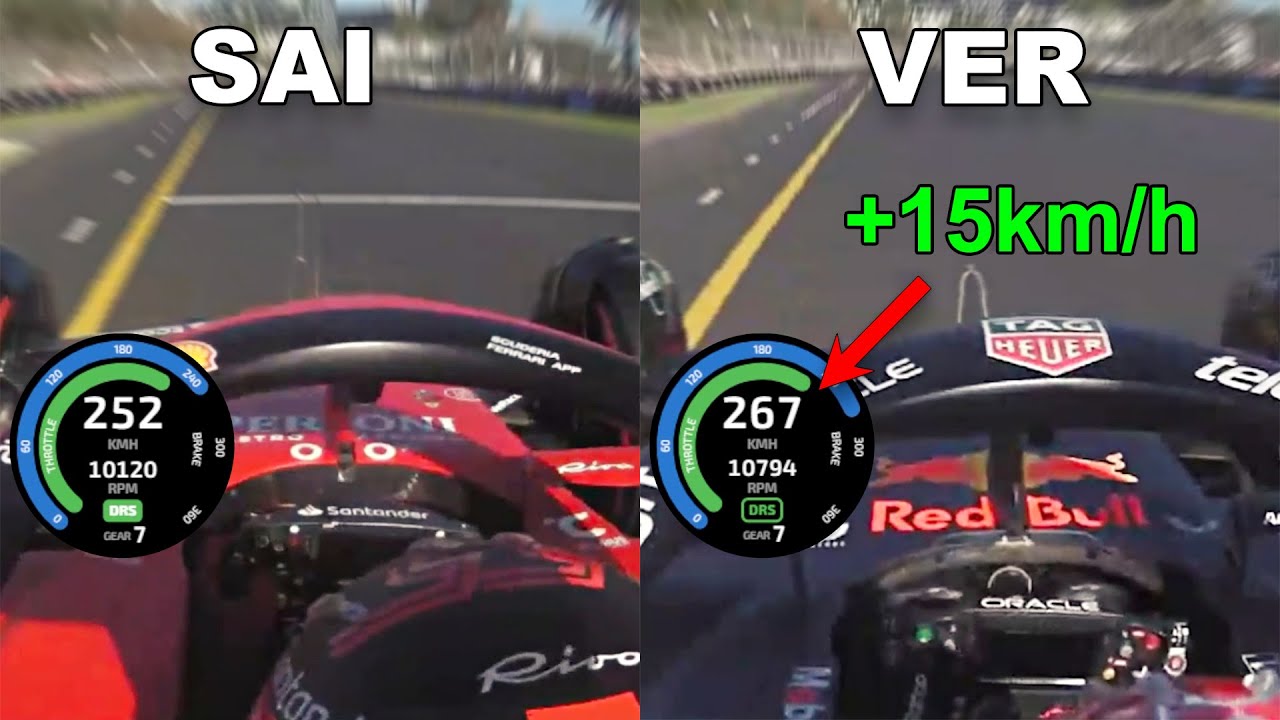 Verstappen vs Sainz Lap Comparison - Australian GP (-0,270)