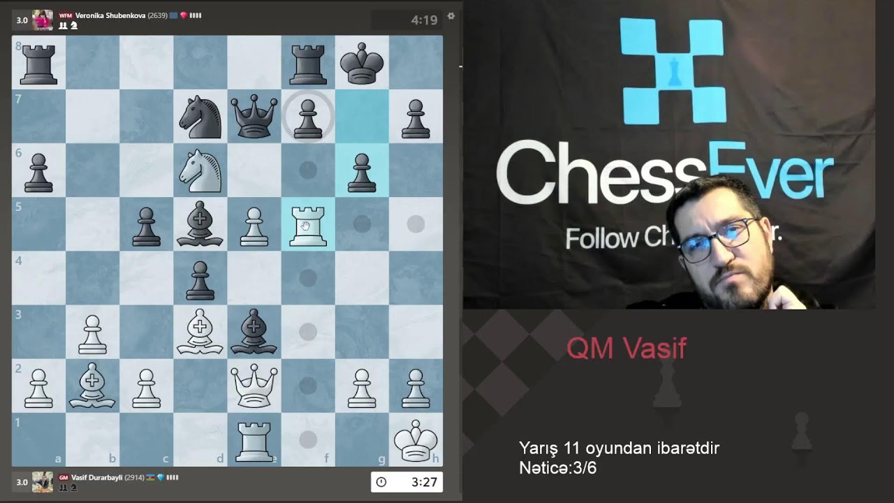 Titled Tuesday Onlayn Şahmat Yarışı