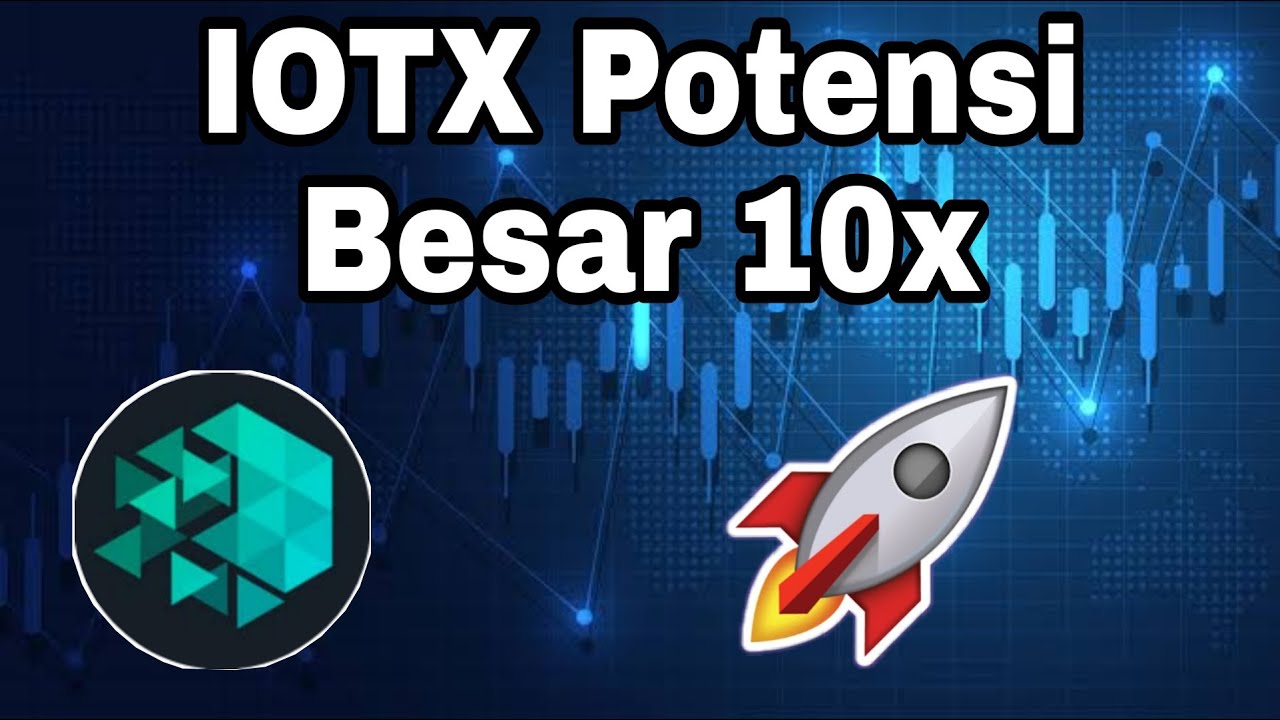 IOTX Potensi Besar 10x | Analisa Trading Crypto Bitcoin Hari Ini