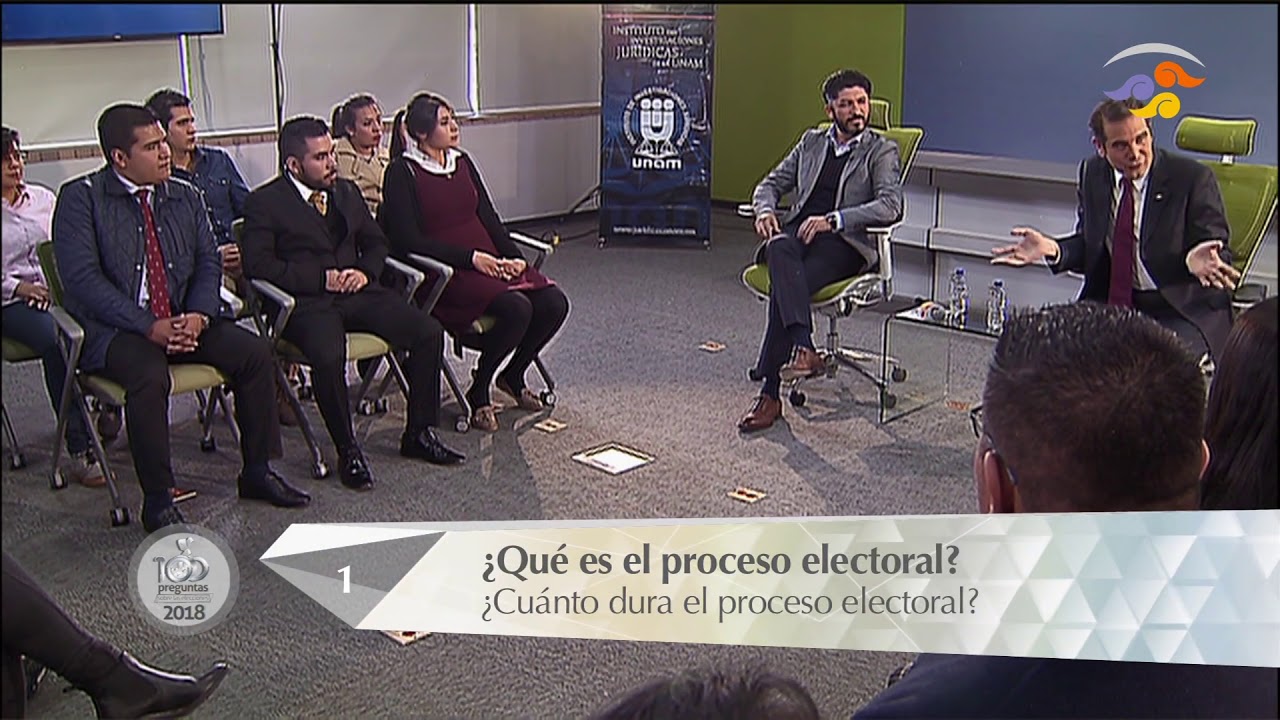 100 Preguntas sobre las Elecciones 2018 - &iquest;Qu&eacute; es el proceso electoral?