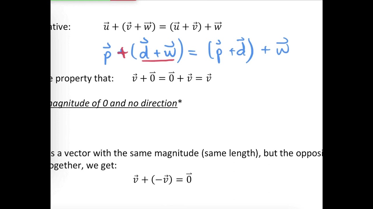 Vector Properties - Vector Addition and Subtraction