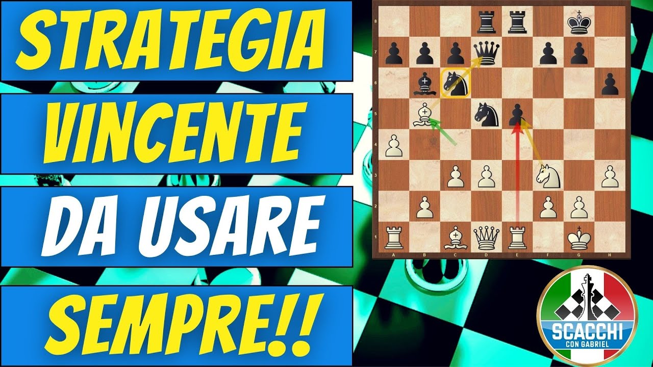 Strategia Semplice e Fortissima + Intro Al Giuoco Piano!