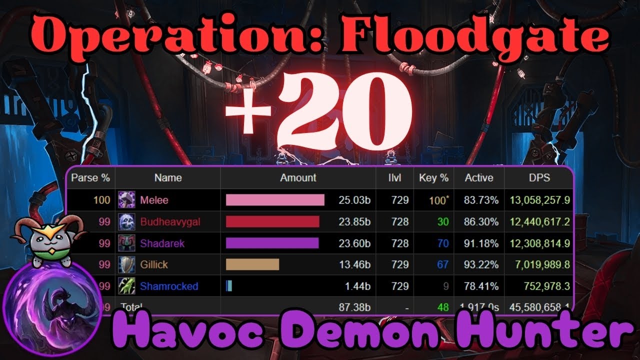 Операция: Шлюз +20 | Aldrachi Havoc DH | TWW, 3-й сезон