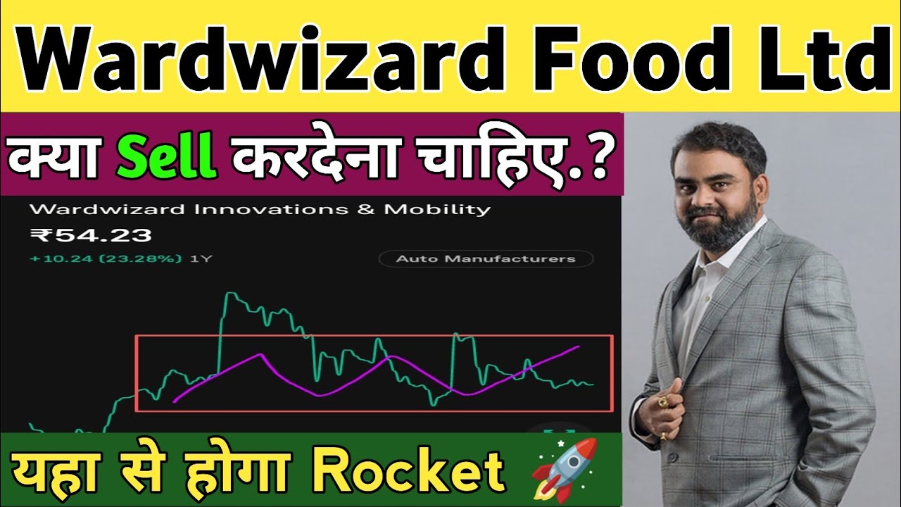 बोला था Giravat होगा 😱 Wardwizard Foods Share | Wardwizard innovation & mobbility Share Latest News