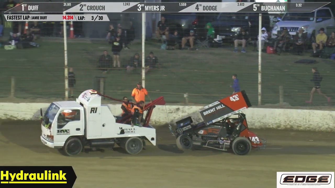 Hydraulink War of The Wings Feature Race