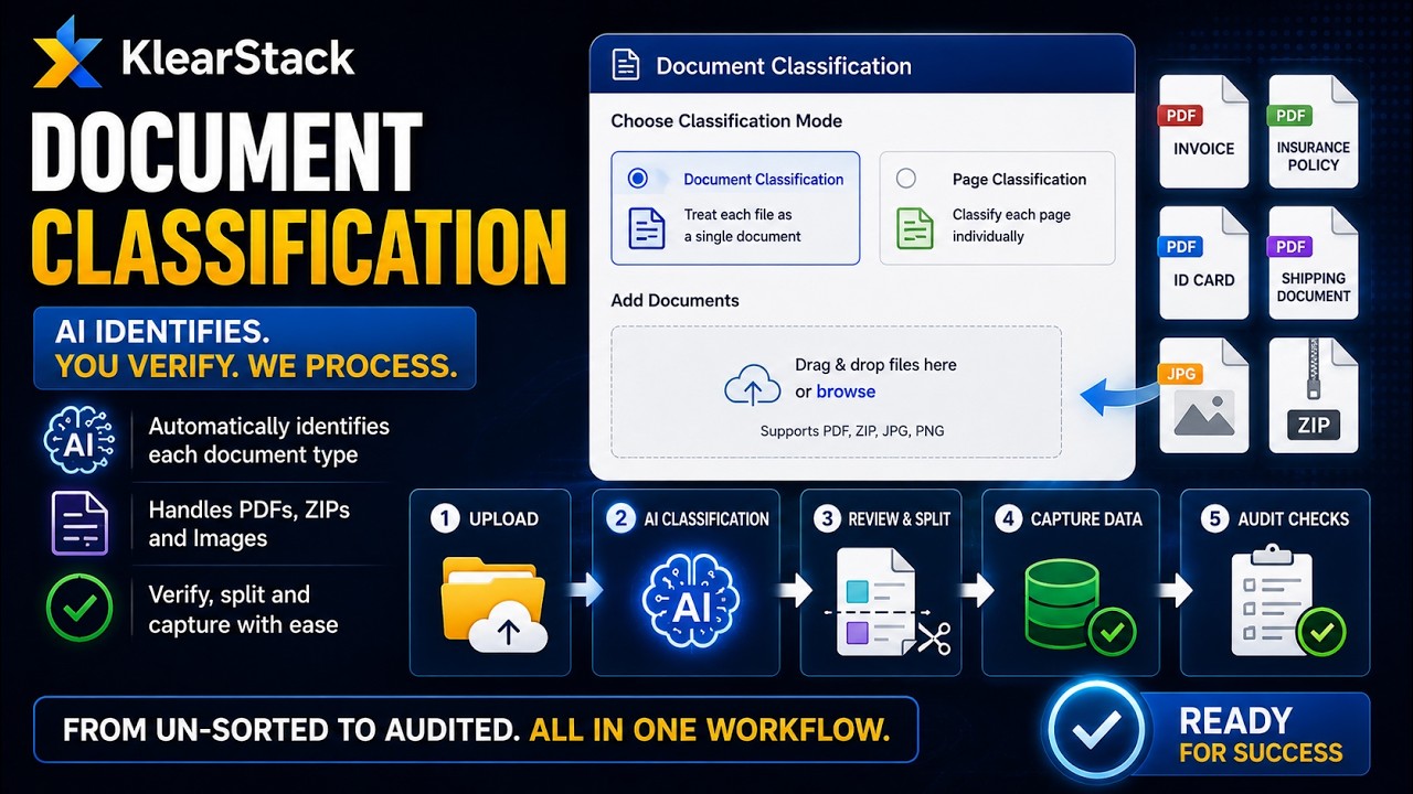 KlearStack Document Classification | Automatically Classify, Split & Process Documents