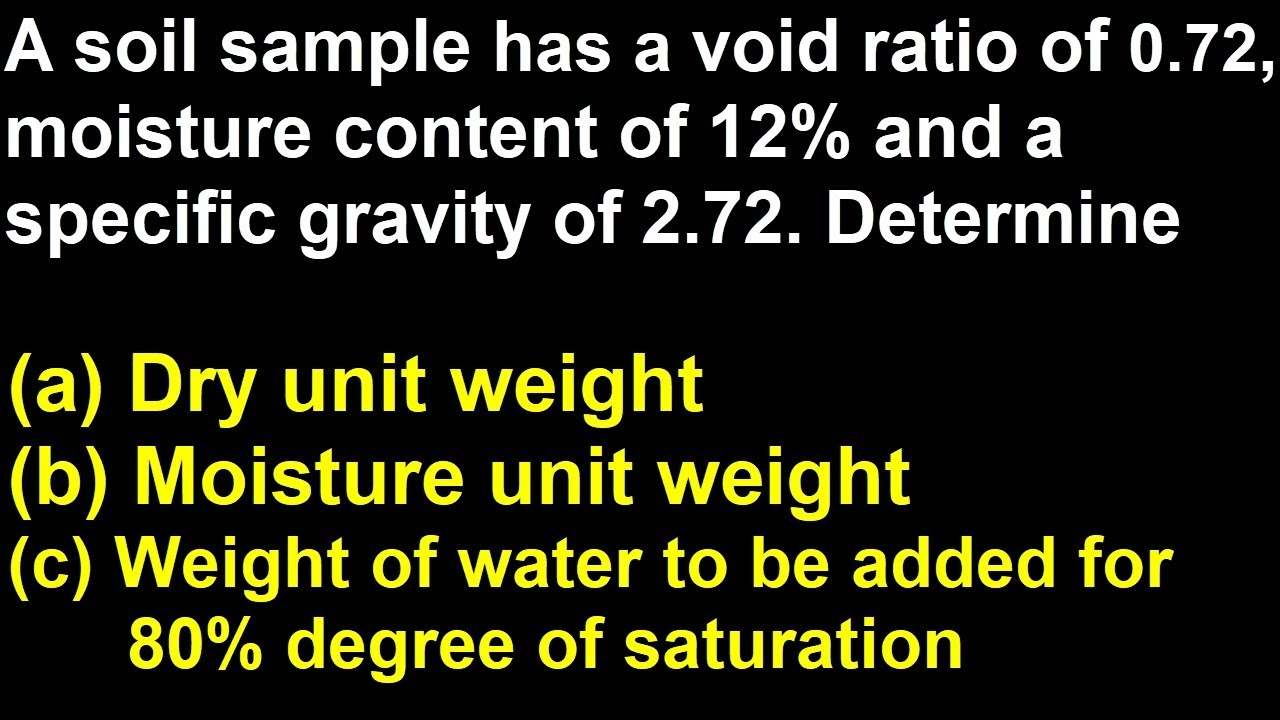 Dry unit weight, Moisture unit weight and Degree of saturation