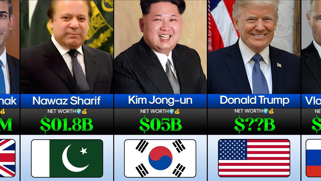 Richest Presidents and Their Net Worth 🌍💰 | Net Worth Comparison 2026