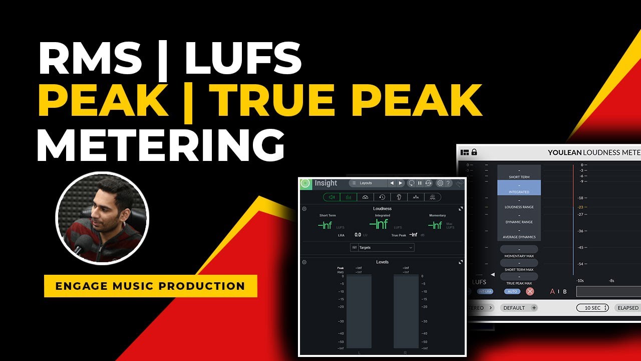 RMS | LUFS | Peak | True Peak Explained