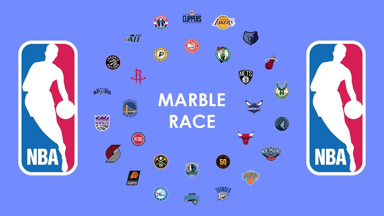Marble Race - NBA 2019-20 Season