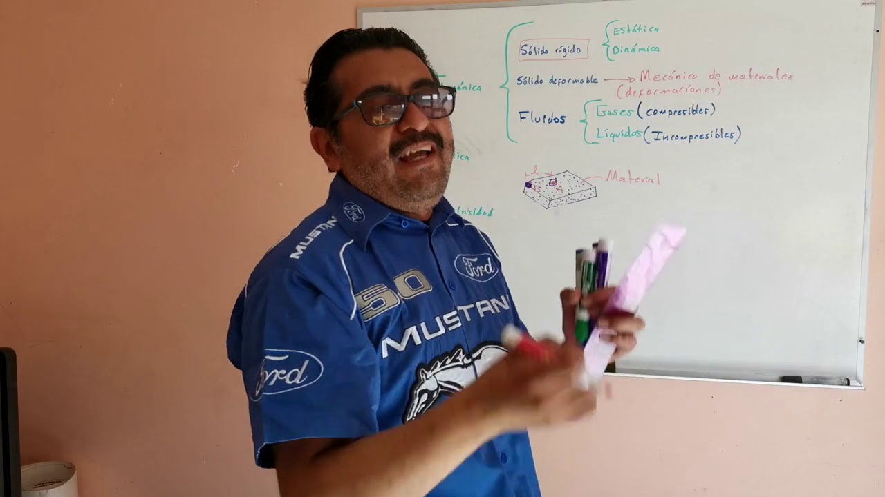 División de la mecánica para su estudio. Estática y Dinámica