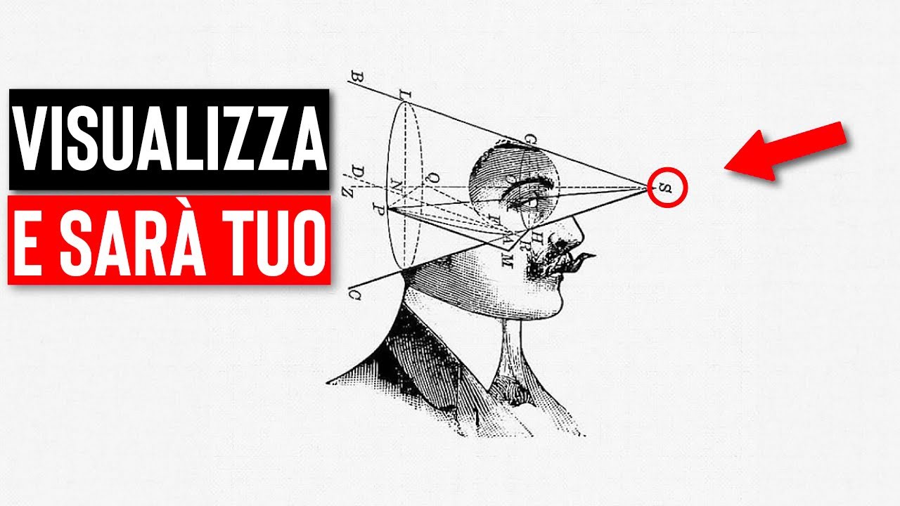 “Come visualizzare per cambiare realtà immediatamente!” (Spiegazione Completa)