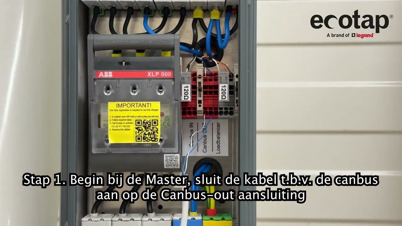Ecotap Duo - Het opbouwen van een grid