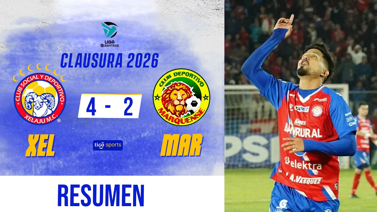 XELAJÚ FIRME EN CASA | Xelajú 4-2 Marquense | Resumen Completo