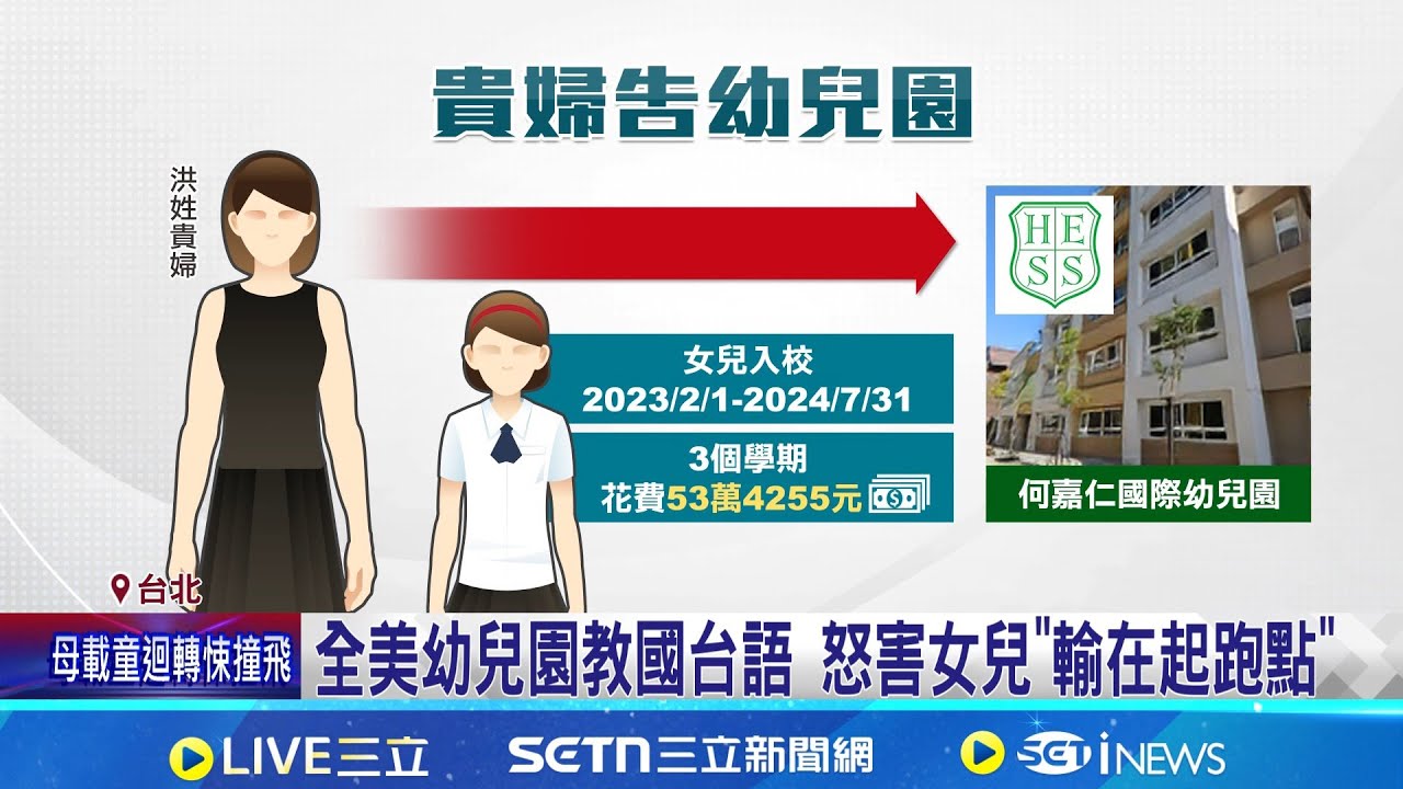 全美幼園教中文.台語 貴婦稱小孩輸在起跑點提告 全美幼兒園教中文+台語 貴婦怒提告求償186萬 合約沒標明需